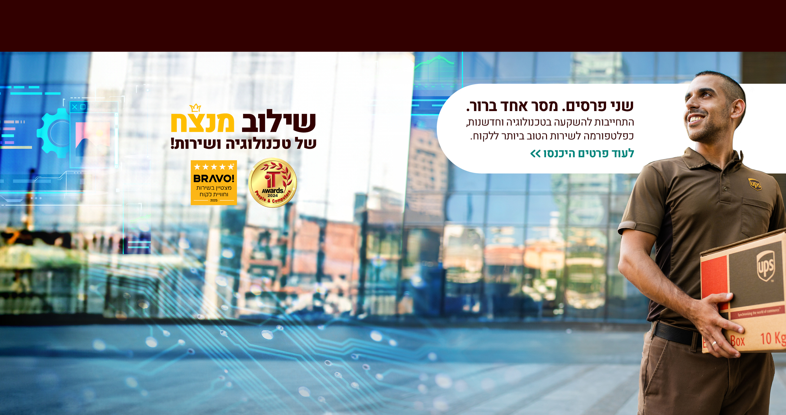 תמונת רקע שילוב-מנצח-של-טכנולוגיה-ושירות